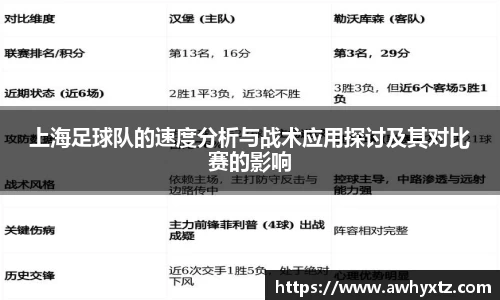 上海足球队的速度分析与战术应用探讨及其对比赛的影响